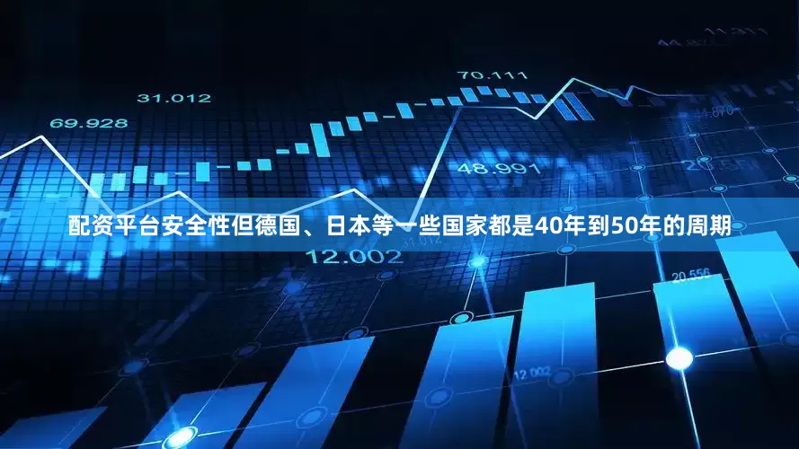 配资平台安全性但德国、日本等一些国家都是40年到50年的周期
